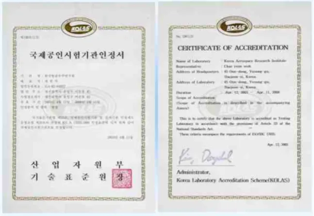 Fig. 9 Certificate of Accreditation
