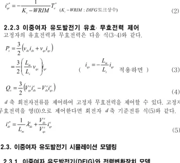 그림  1.  이중여자  유도발전기  시뮬레이션  모델     DC-AC  인버터       (CRPWM)AC-DC  컨버터 그림  8  측정 그림  2