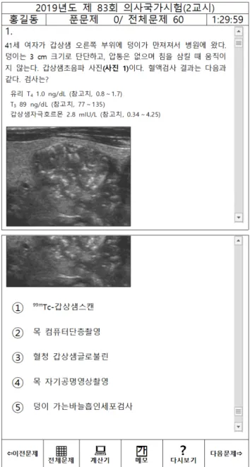Figure 1. Current of computer-based test program screen.남은 문항 수 관리가 편리하며 , 재검토하는 과정이 용이하다는 장점이 있다