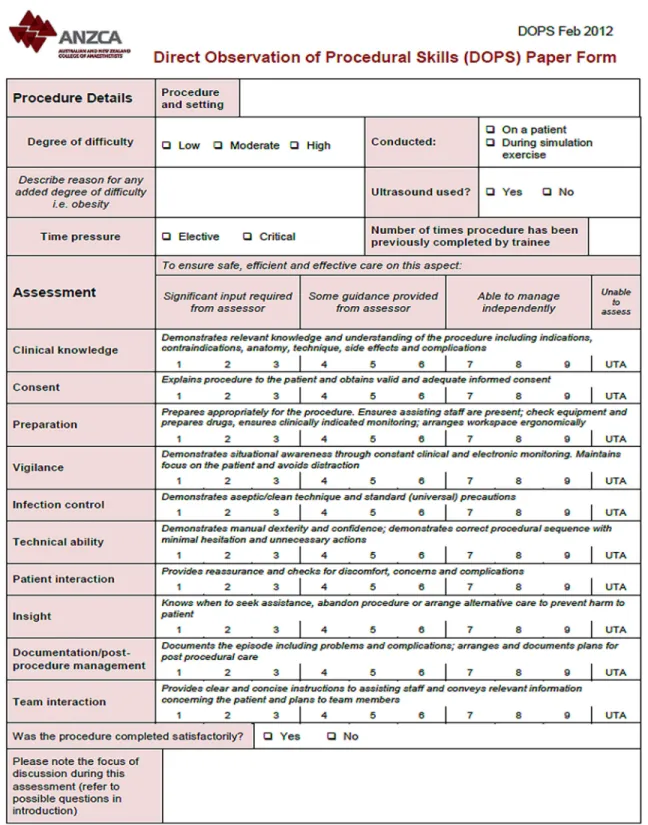 Figure 1. Sample of direct observation of procedural skills paper form.진료에 대한 기본지식과 술기를 습득하여야 한다 