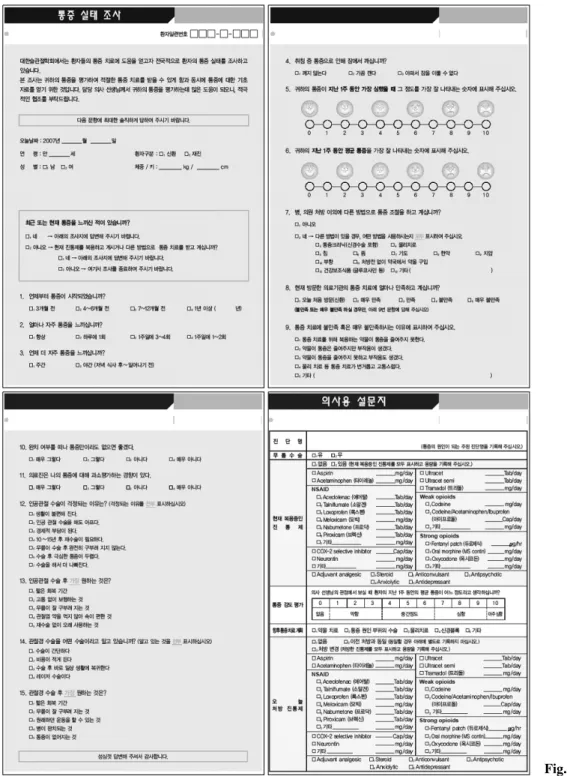 Fig.  1. 설문지. 증은 경미한 경우가 41.3%, 중등도인 경우가 48.1%였고,  고도인 경우는 10.6%로 평균 4.01의 통증강도를 나타내 었다