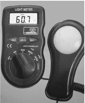 Fig. 4. Illuminometer (range: 0.01~50,000 lx, 1336, Woojung system)