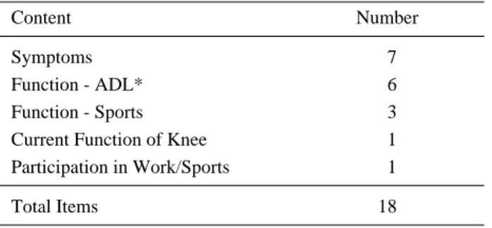 Table 2. Subjective and functional results of ACL reconstruction with Hamstring autograft (Group A) and Achilles tendon allograft (Group B)-transplanted patients