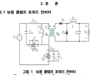 Fig.  2  Waveforms  of  the  Active  Clamp  Forward  Converter      2.2  효율분석  2.2.1  주  스위치  Loss 주  스위치의  Rds(on)과  Coss로  계산．   1