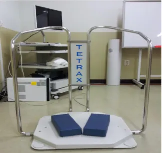 그림  1.  Tetrax  Portable  Multiple  System(Vividness  of  Visual  Imagery  Questionnaire:  VVIQ)