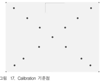 Fig. 15. Experiment environment.