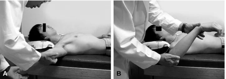 Fig. 1. The total motion concept: External rotation (A) + Internal rotation (B) = total motion.