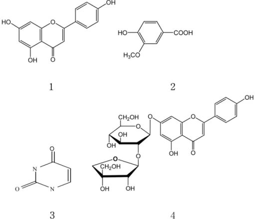 Fig. 1. Chemical structures of compounds isolated from  C. annuum  leaves.