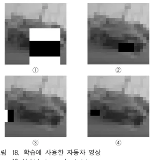 Table 6. The  result  of  video  test  about  the  experiment  of  added  rectangular  feature.