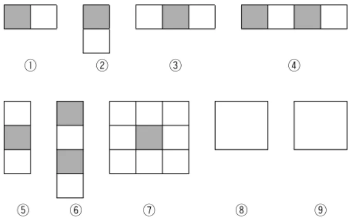 Fig. 7. Training  of  Viola-Jones  algorithm  added  rectangular  feature.