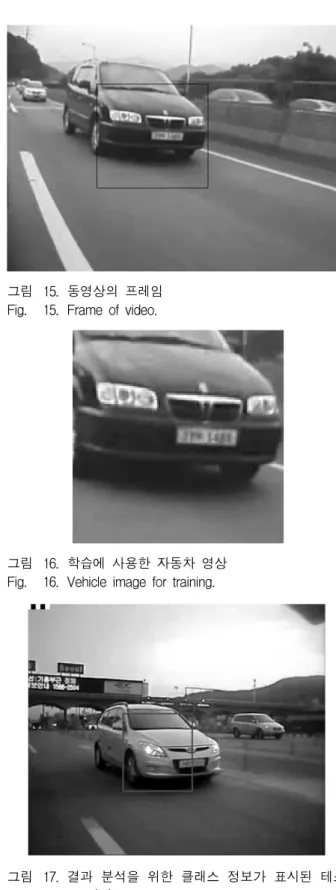 그림 15. 동영상의  프레임 Fig. 15. Frame  of  video.