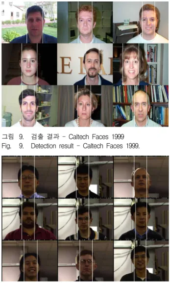표 1은 검출률 측정 결과를 나타낸다. 검출률 측정에