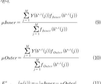 Fig. 5. An example of contrast energy generation.