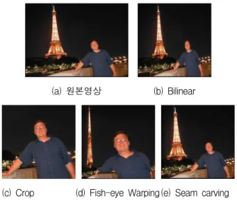 Fig. 1. Comparison of several methods to resize the image. 현상을 방지하기 위해 연구된 것이 컨텐츠 기반의 영상 리타겟팅 기법들 [3～7] 이다