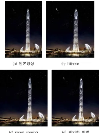 Fig. 8. The resulting image of 240×200 → 312×200.