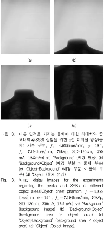 Fig. 3. X-ray digital images for the experiments regarding the peaks and SSBs of different object areas(Object: chest phantom,    