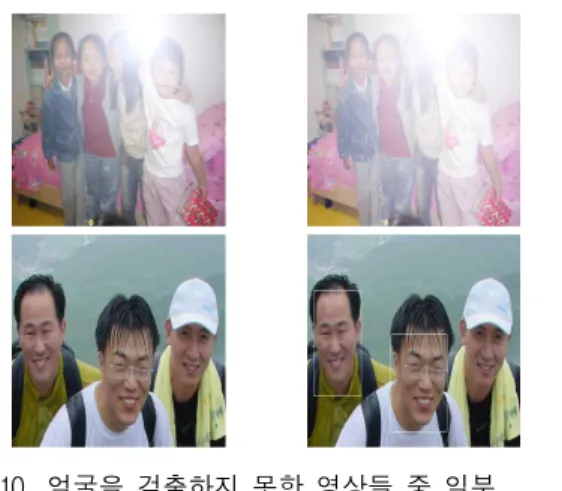 그림 10. 얼굴을 검출하지 못한 영상들 중 일부