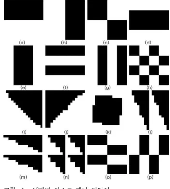 Fig. 3. Spatio-temporal slice in case of outer box insertion. 인별 평균, 표준편차 값을 구한다. 식 (2)를 이용하여라인 화소 평균값과 표준 편차 값이 정해진 문턱값 이하면 외부 박스 삽입으로 간주하여서 외곽 삽입 박스를제거하였다