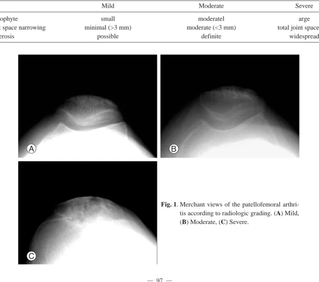 Fig. 1. Merchant views of the patellofemoral arthri- arthri-tis according to radiologic grading