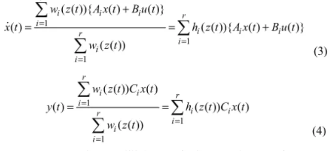 Fig. 1. The ideal boost converter circuit.