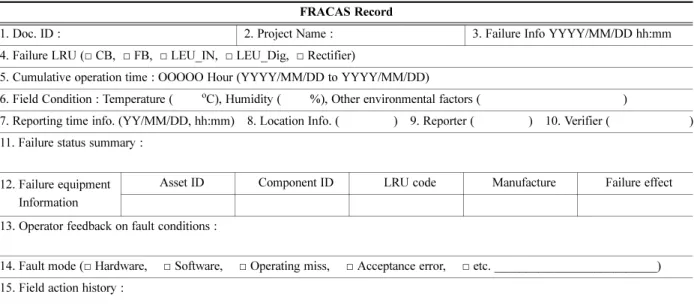 Table 2. Sample of FRACAS record (ATP wayside equipment).
