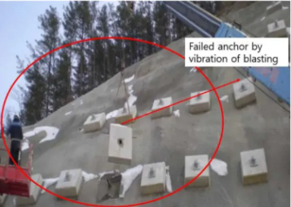 Fig. 2. Anchor failure from vibration of blasting in Jinju.