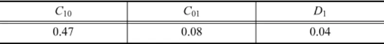 Table 1. Coefficient of mooney-rivlin material model.