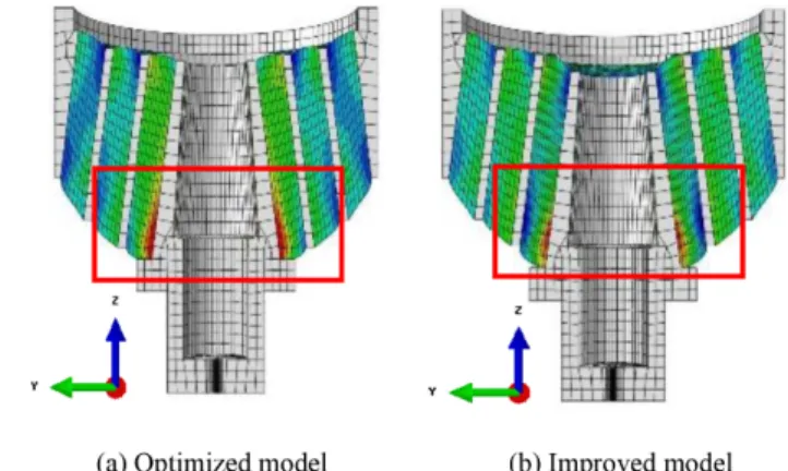Fig. 8 X-Z section of shape of optimization model. Fig. 9. Y-Z section of stress of preload test of optimization model.