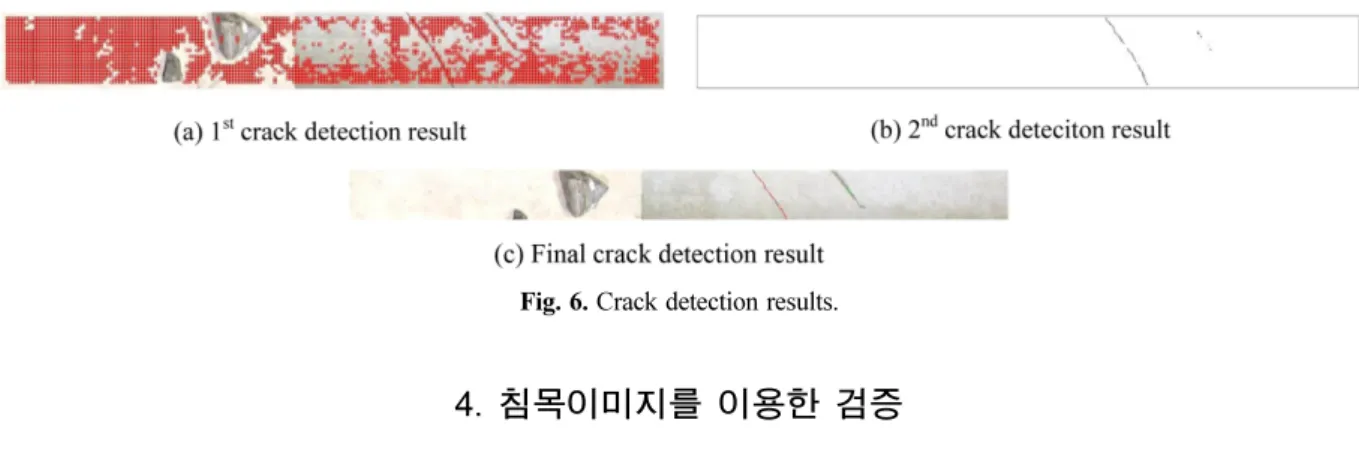 Fig. 6. Crack detection results.