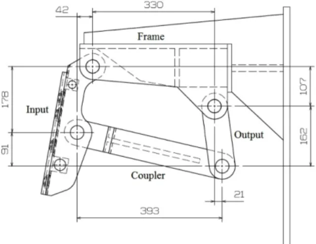 Fig. 6. Position of 4-bar linkage and energy absorber: before working (left); after working (right).