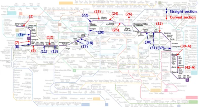 Fig. 1. Geographical classification of tracks between stations on Seoul Metropolitan Subway Line 5 [20].