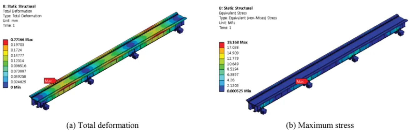 Fig. 9. Design variables of traverse switch.