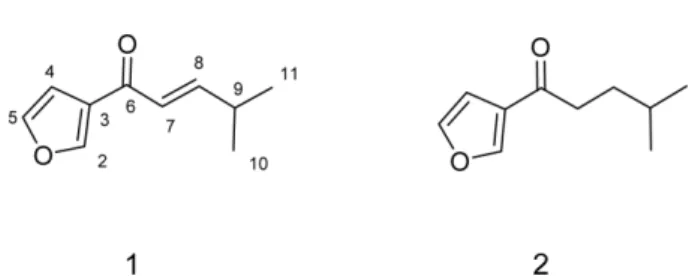 Fig. 1. Structures of isoegomaketone (1) and perillaketone  (2) isolated from P. frutescens.