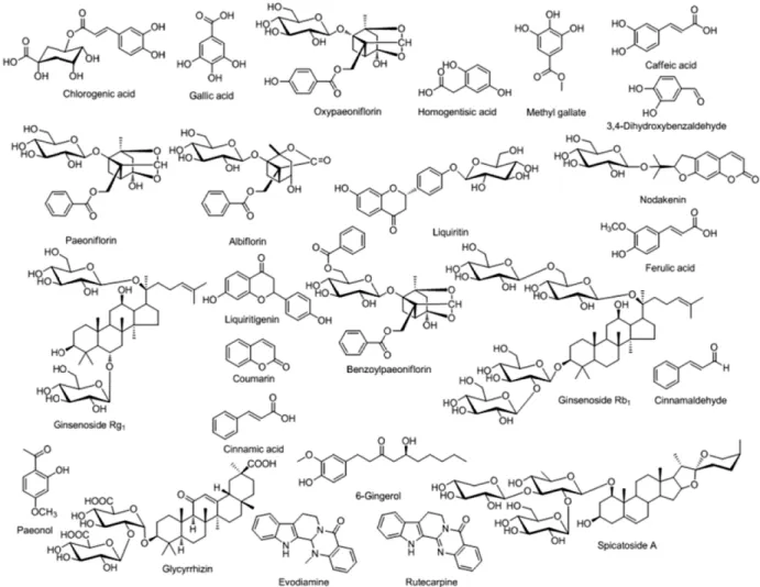 Fig. 1. Chemical structures of 25 marker compounds of Onkyung-tang.
