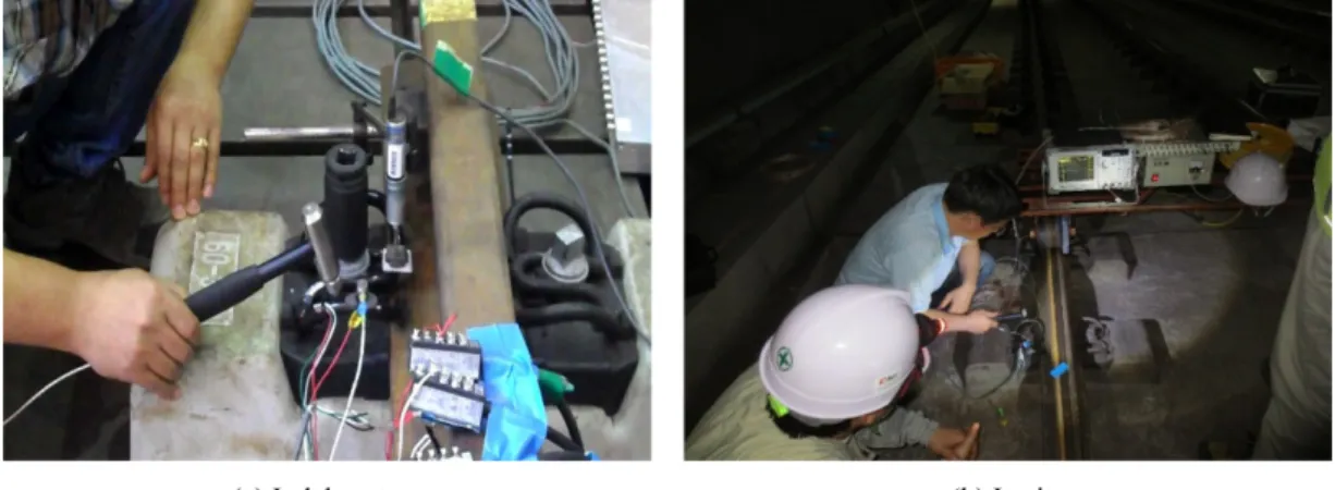 Fig. 5. Modal test results: natural frequency of clip of rail fastening system.