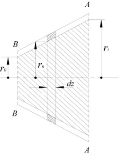 Fig. 10. Node position in the state of deformation of the tube. Fig. 11. Coordinate shift of nodes by compression punch.
