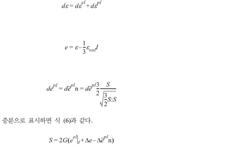 Fig. 12. FE model of 200 kJ deformation tube. Fig. 13. Laboratory test model of 200 kJ deformation tube.
