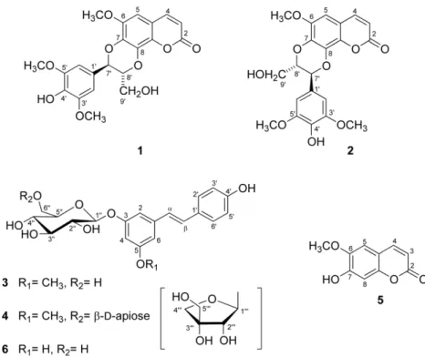 Fig. 1. Chemical structures of compounds 1-6.