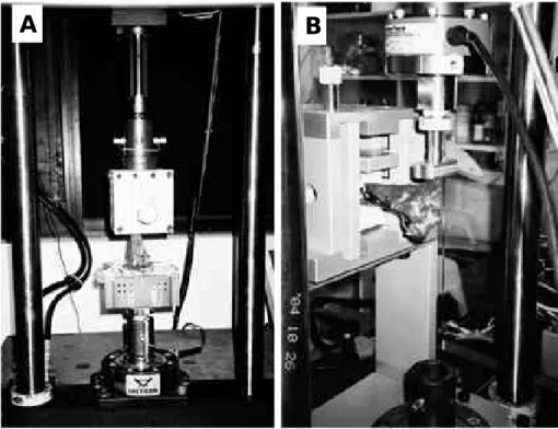 Fig. 3. specimens were applied to the Instron 811 with customized jig and resin. Compression (A) and Bending (B) studies were performed to compare the stiffness of the constructs of each group