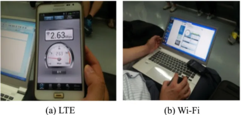 Fig. 1. Pictures of the test for transmission speed.