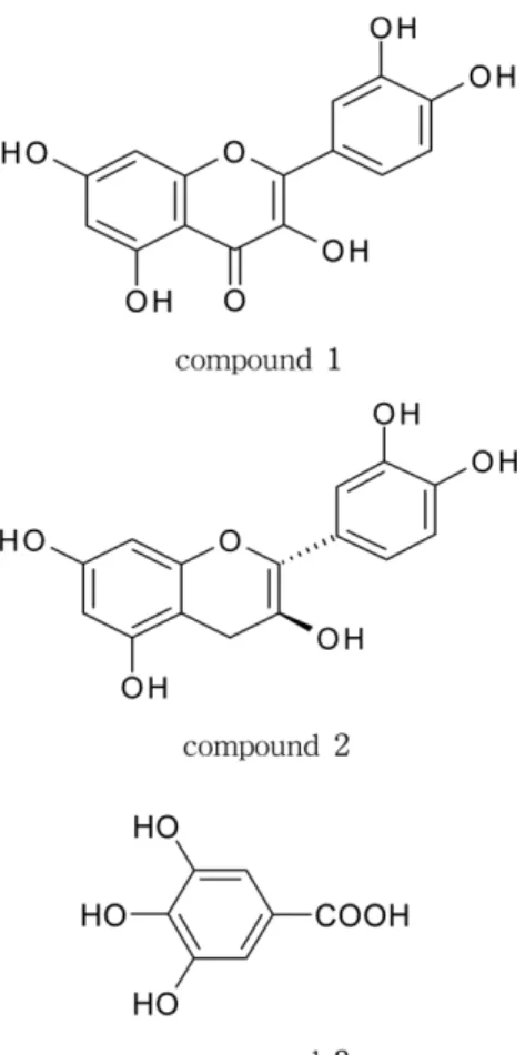 Fig. 1. Structure of compound 1, 2 and 3  isolated from n- n-BuOH extract of persimmon calyx.