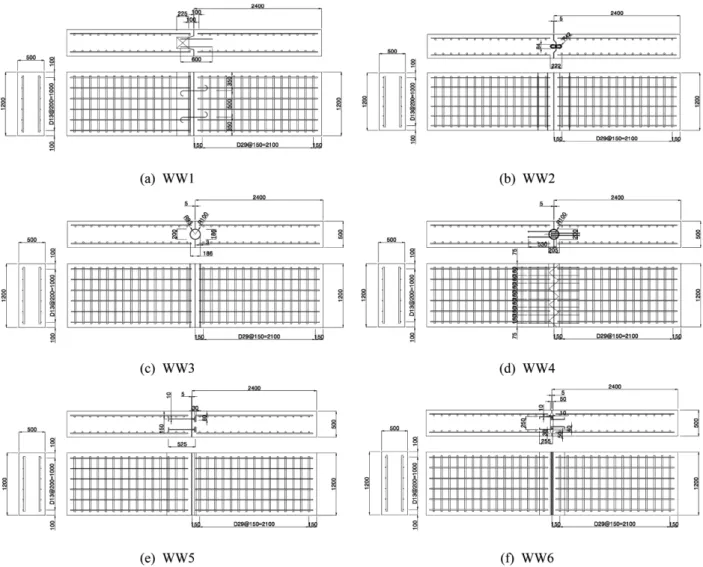 Fig. 2. Section of precast wall to wall connection types.