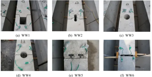 Fig. 3. Shape of precast wall to wall connection types.