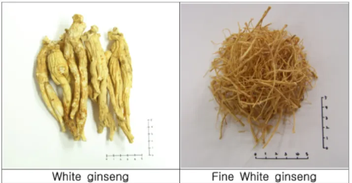 Table I. The processing conditions of microwave and vinegar processed White and Fine White ginseng extracts
