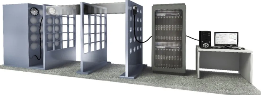 Fig. 3 Bird’s-eye view of the conceptual design of the lifetime test system shown in Fig