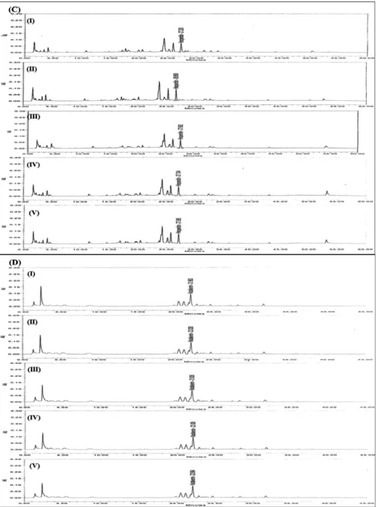 Fig. 3. Continued.