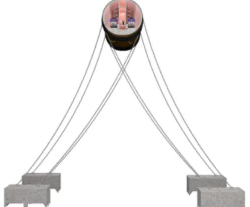Fig. 1 Underwater explosion