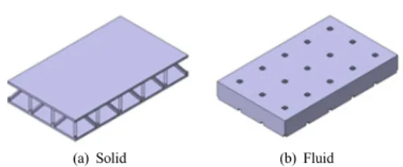 Fig. 2. 3D geometry model construction