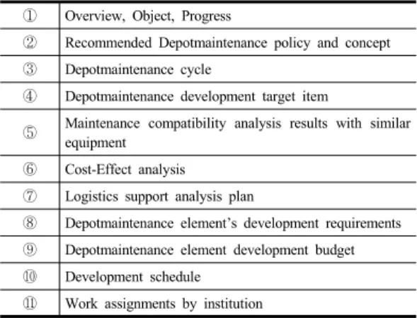 Table 1. Depotmaintenance plan’s contents