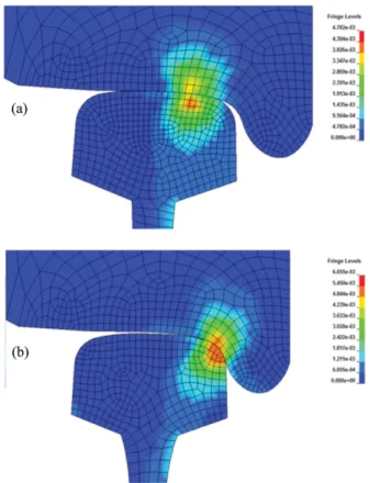 Fig. 3 Three views of final simulated rolling contact